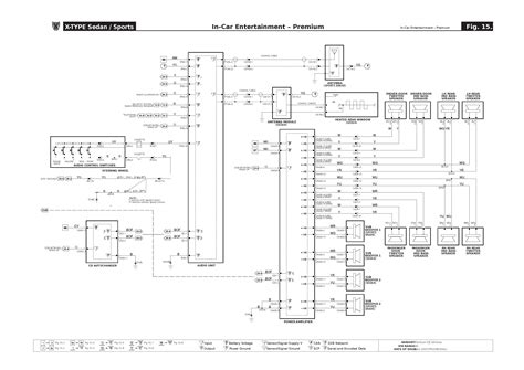 bmw f10 electrical diagram